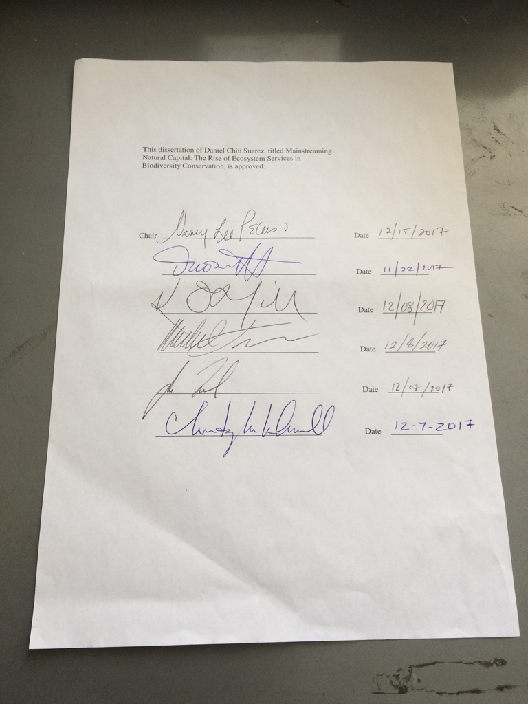 signatures
