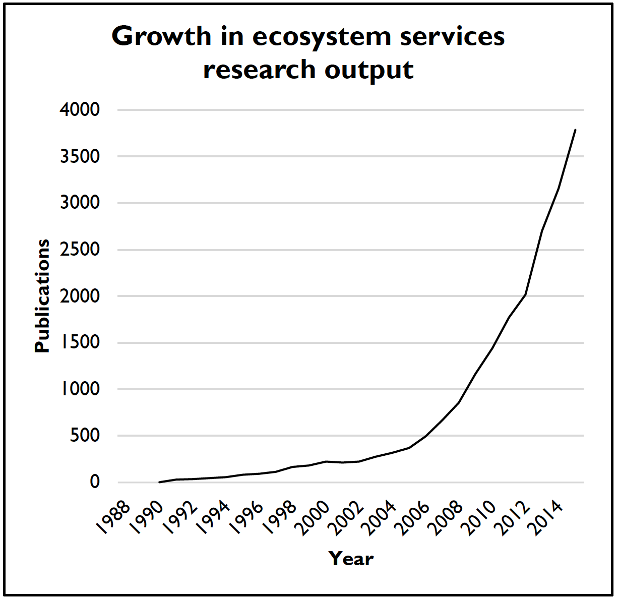 Screen Shot 2018-04-08 at 11.39.18 AM